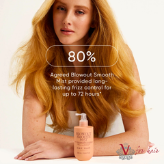 NAK - Blowout Smooth Mist - 250ml frizz control