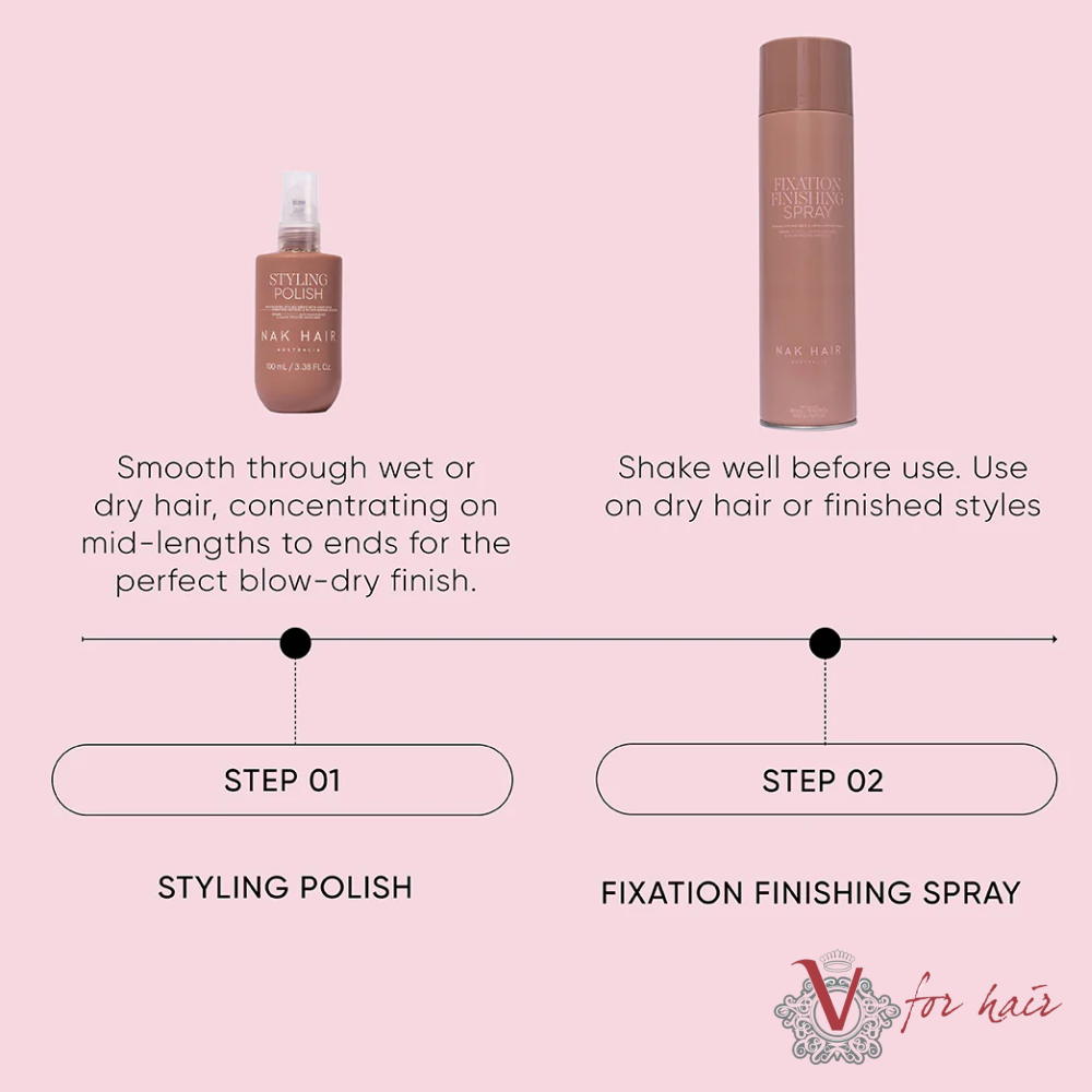NAK - Fixation Finishing Spray - 400g routine