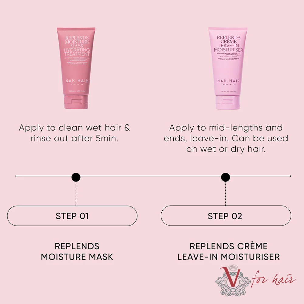 NAK - Replends Moisture Mask - 150ml routine