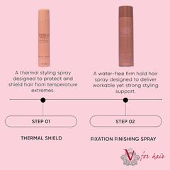 NAK - Thermal Shield Spray - 150g routine
