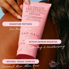 NAK - Ultimate Treatment 60 Second Repair - 150ml ingredients
