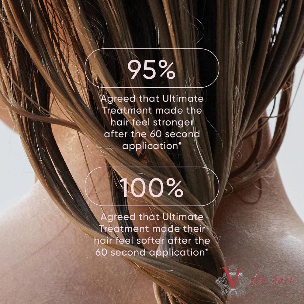 NAK - Ultimate Treatment 60 Second Repair - 150ml stats