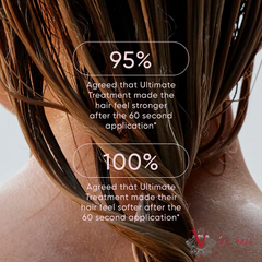 NAK - Ultimate Treatment 60 Second Repair - 150ml stats