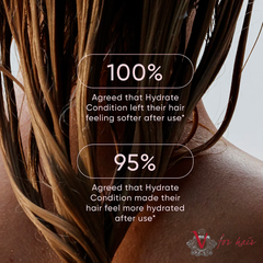 NAK - Hydrate Conditioner - 2 Sizes Available statistics
