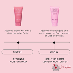 NAK - Replends Moisture Mask - 150ml routine