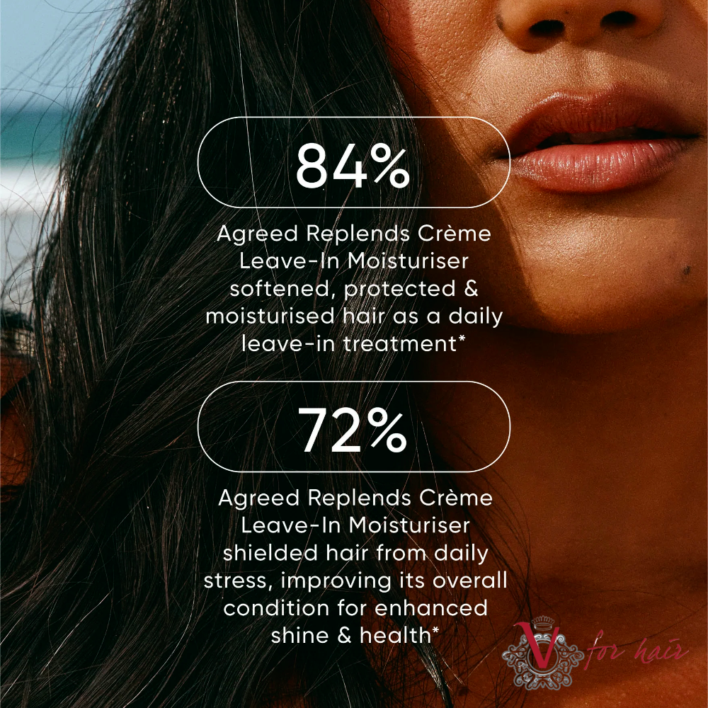 NAK - Replends Crème Leave-In Moisturiser - 150ml stats