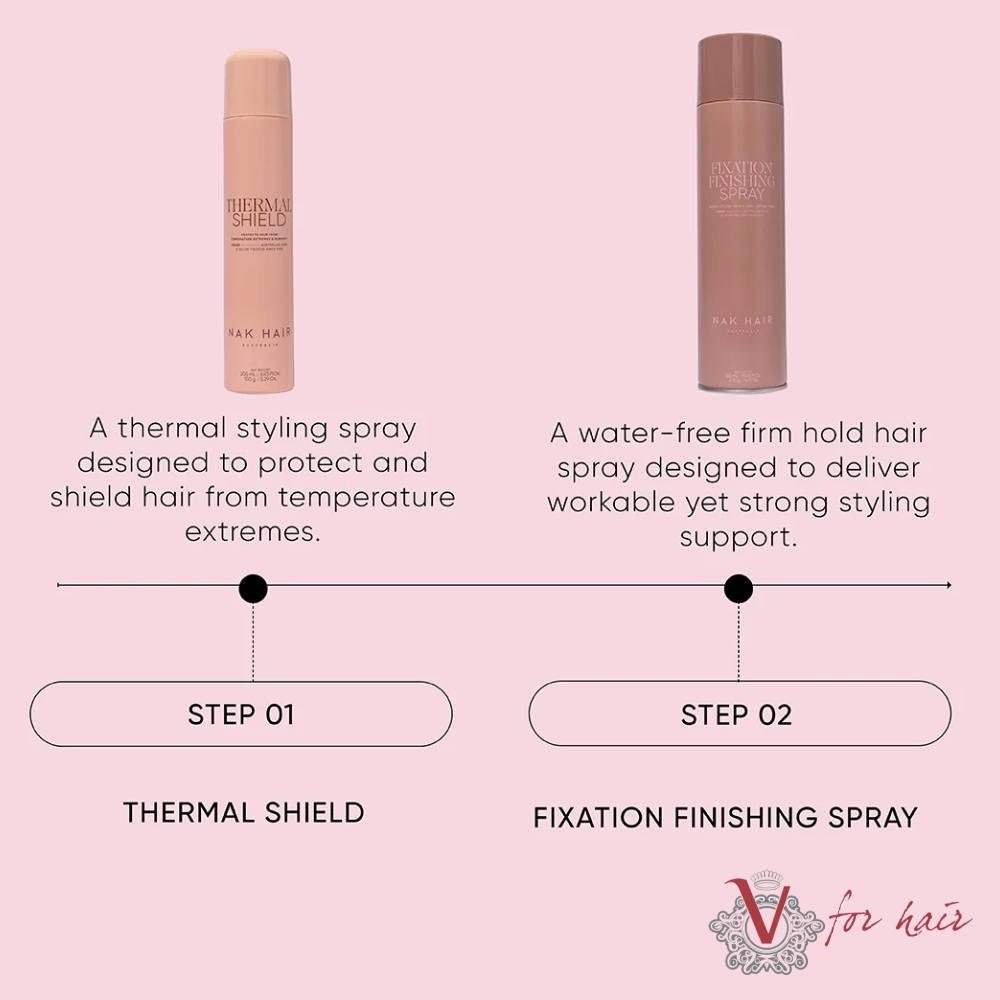 NAK - Thermal Shield Spray - 150g routine