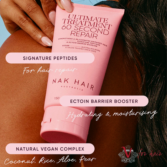 NAK - Ultimate Treatment 60 Second Repair - 150ml ingredients