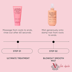NAK - Ultimate Treatment 60 Second Repair - 150ml routine
